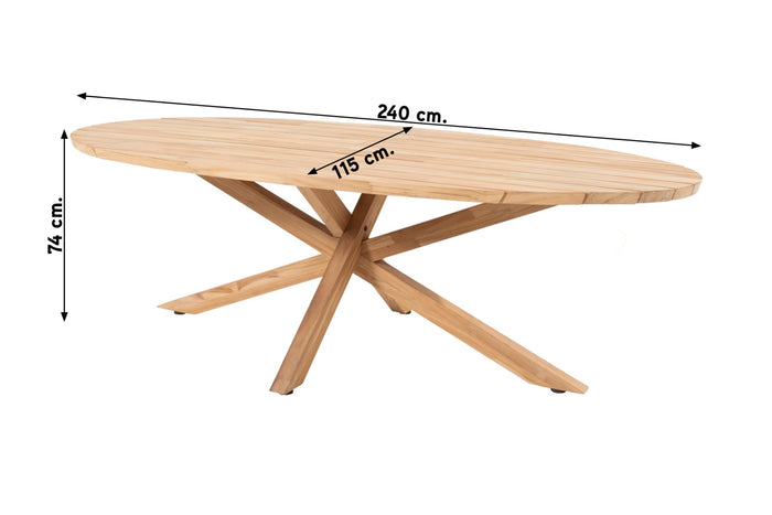 Taste Prado Ellips ovale tuintafel - 240x115 cm. teakhout