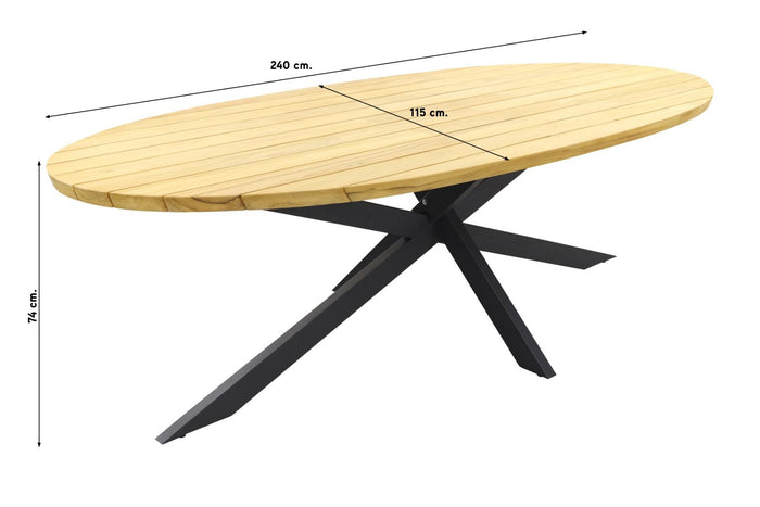 Hartman Sophie element yellow|green|Taste Prado 240x115 cm. tuinset