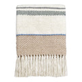 Malagoon Multicolor Bouclé Plaid - Seasight