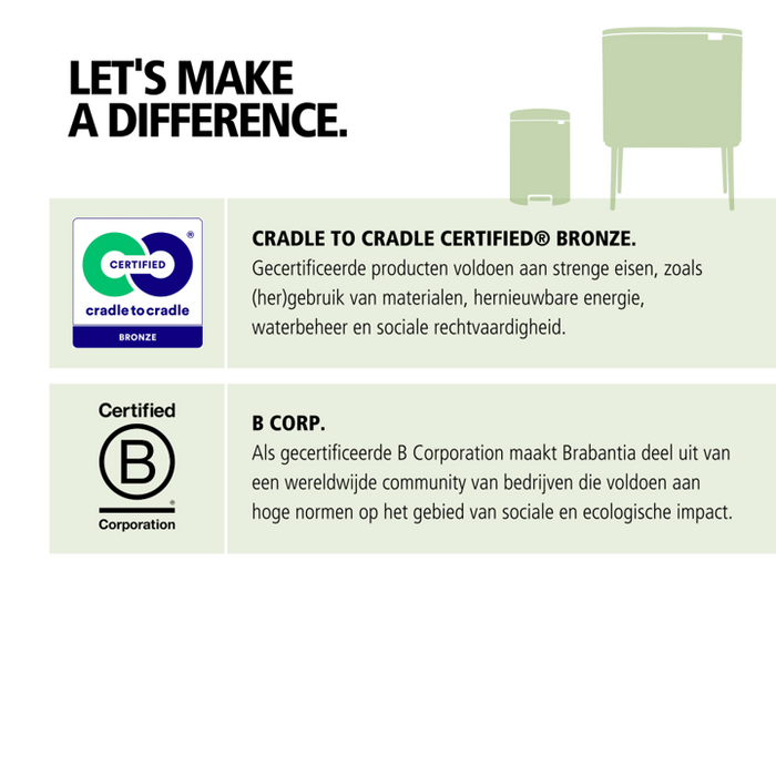 Brabantia NewIcon Pedaalemmer 30 L - Mellow Yellow