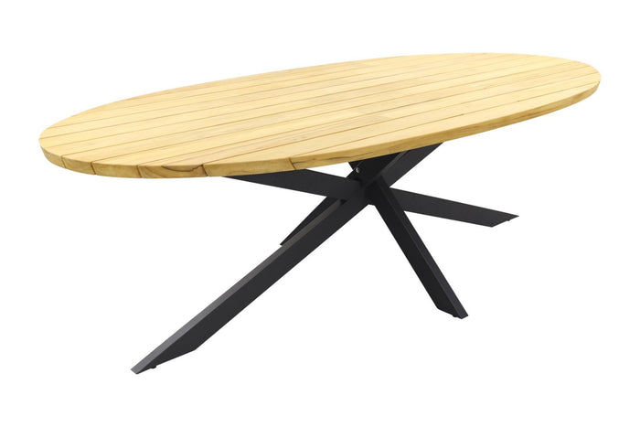 4 Seasons Outdoor - Jasmine black|Taste Prado Ellips 240x115 cm