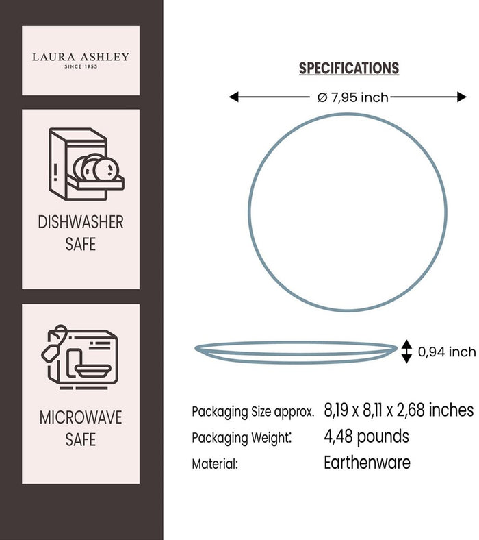 Laura Ashley Giftset 4 Borden 20 cm