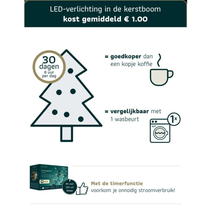 Lumineo Kerstverlichting - twinkel - warm wit - 480 LEDs - 6 m