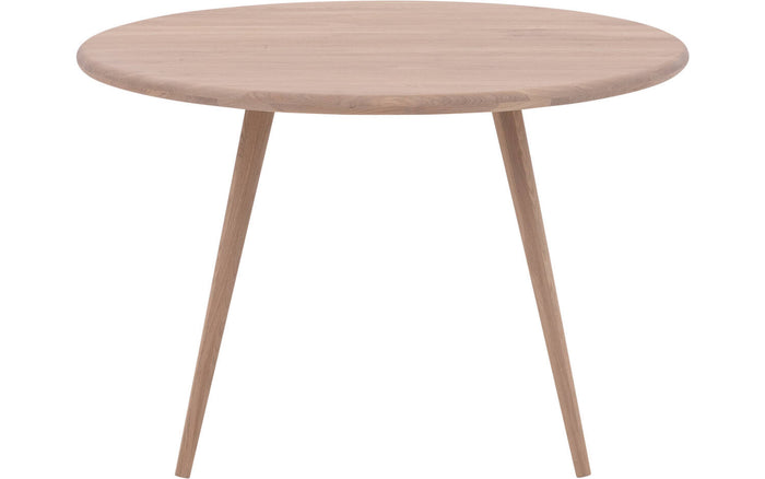 79145d3e-f4c5-4015-9c2d-e25c89041465-sfeerbeeld.jpg (9785503) 