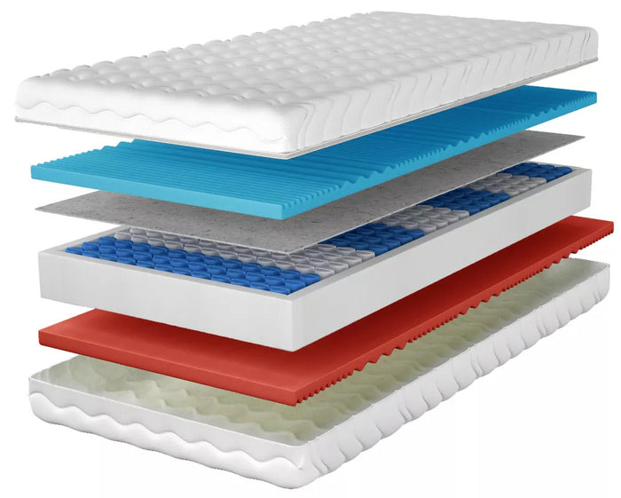 Trae Mobler Hardes 160 x 200 cm Dubbelzijdig Pocketvering Matras