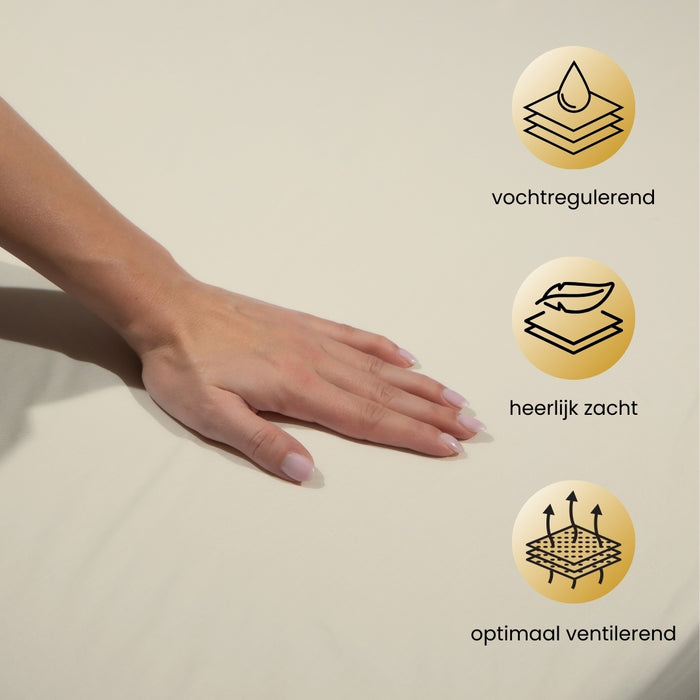 Superieur - Hoeslaken -  Katoen - Crème - 100x200cm